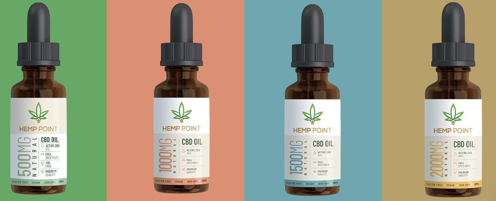 organic cbd oil for anxiety