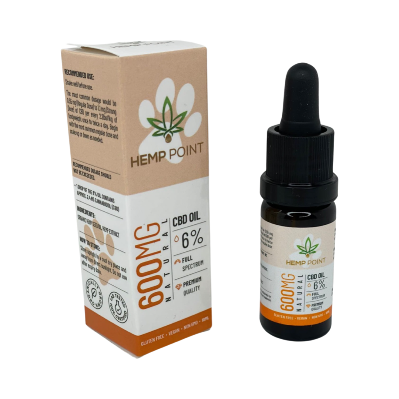 best cbd oil for dogs