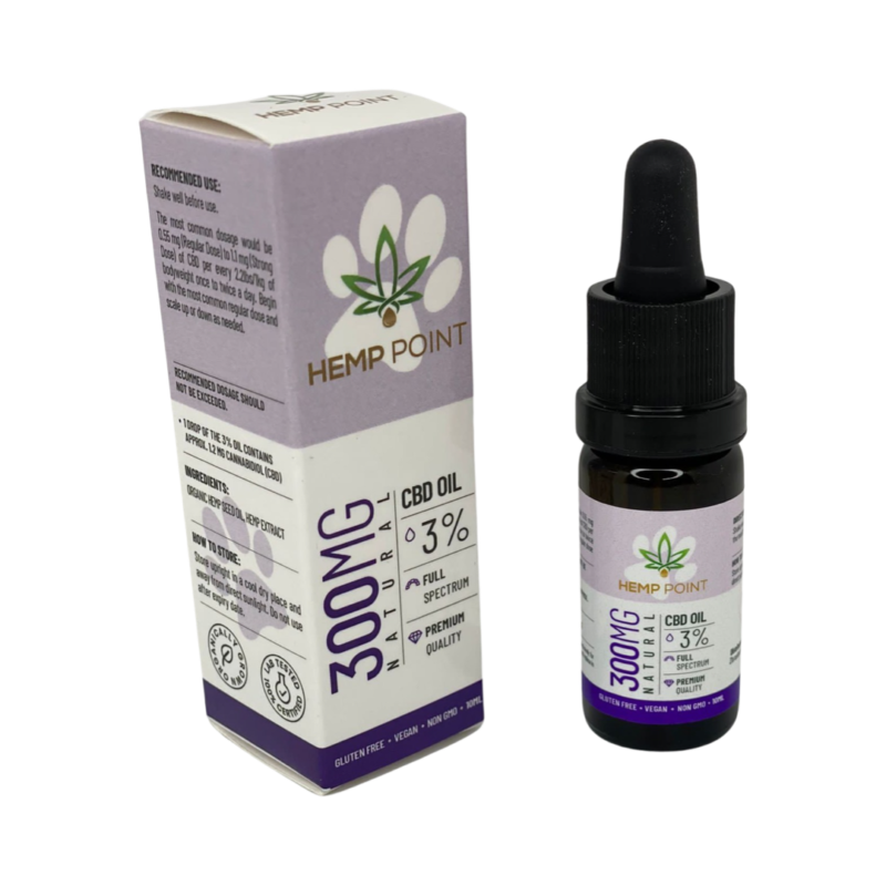 cbd for dogs reviews